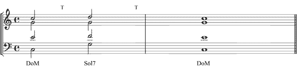 Partitura evitaci�n bajada de tono