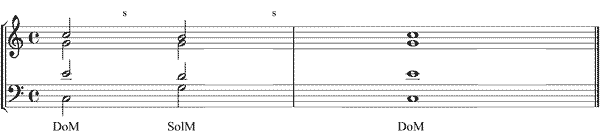 Partitura evitaci�n bajada de tono