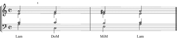 Partitura evitaci�n bajada de tono