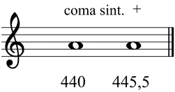 Partitura coma sint�nica