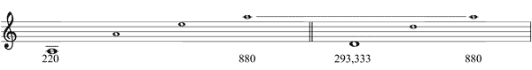 Partitura cuarta