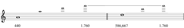 Partitura cuarta