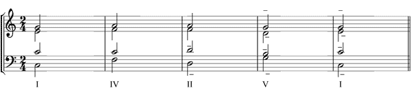 Partitura deriva tonal arm�nica