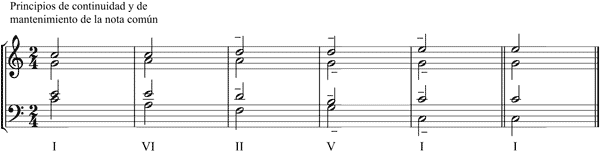 Partitura deriva tonal arm�nica