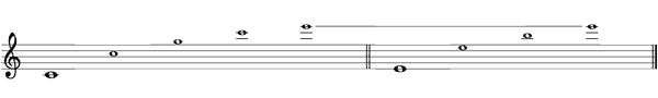 Partitura batimientos acorde mayor