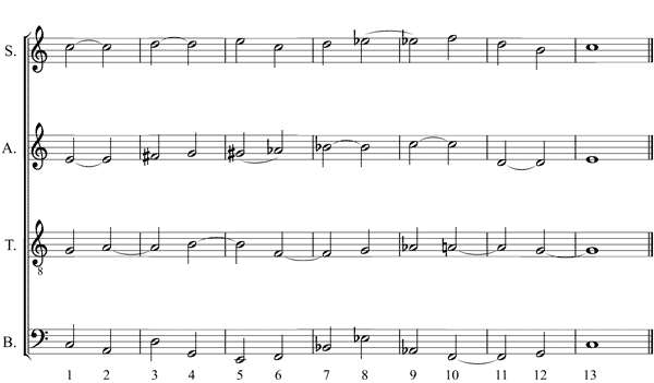 Partitura modulaciones, cromatismo y enarmon�a