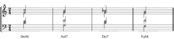 Partitura s�ptima