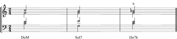 Partitura s�ptima