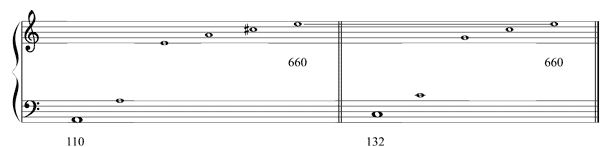 Partitura tercera menor mel�dica